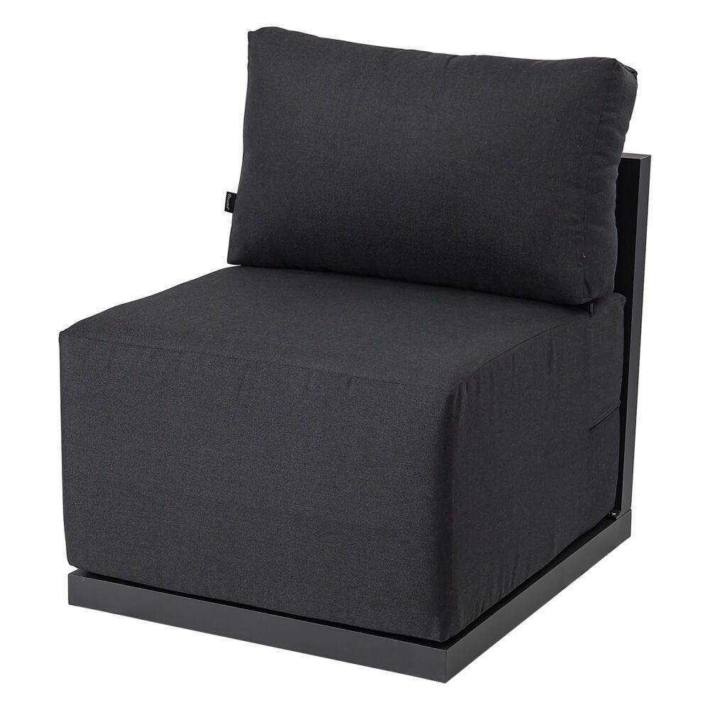 Alfresco Contemporary All-Weather Lounge Set ??White
