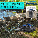 Aquarium Garden UV Light Pond Filter Set 10000L/H - Side View