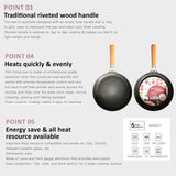 Fanjini Stone Frypan Frying Pan 28cm Non-Stick IH Induction Wood Ceramic Round PINK - Rear View