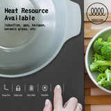 KOMAN Shinewon Vinch IH Two Hands Wok 28cm Ceramic Non-stick Titanium GREY - Top-Down View