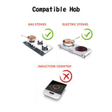 KOMAN Shinewon Frypan Frying Pan 19x14cm Non-stick Titanium Coat Square BLACK - Extra Image