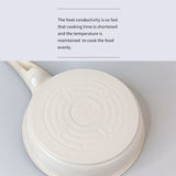 Sauce Pot Frying Pan w/ a Lid Set Non-Stick Stone Induction IH Frypan 16cm IVORY - Low Angle