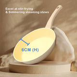 Giorno Felice IH Frypan 28cm Ceramic Non-Stick Frying Pan Induction - Front View
