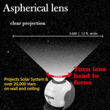 Celestial Adventure Star Projector - Space Exploration Night Light STEM Toy - Rear View