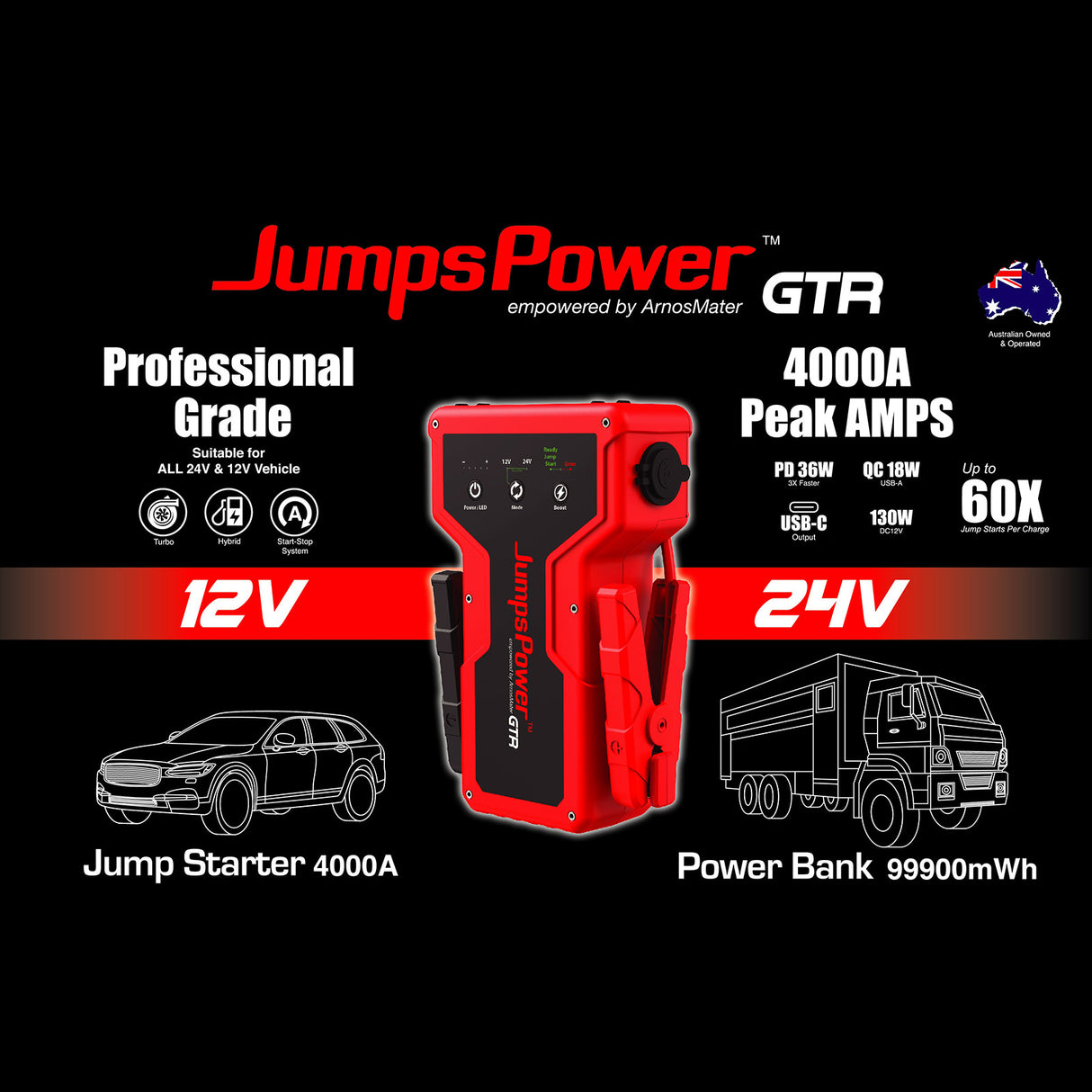 JumpsPower GTR 4000A Professional Portable Jump Starter & Power Bank with LED Light