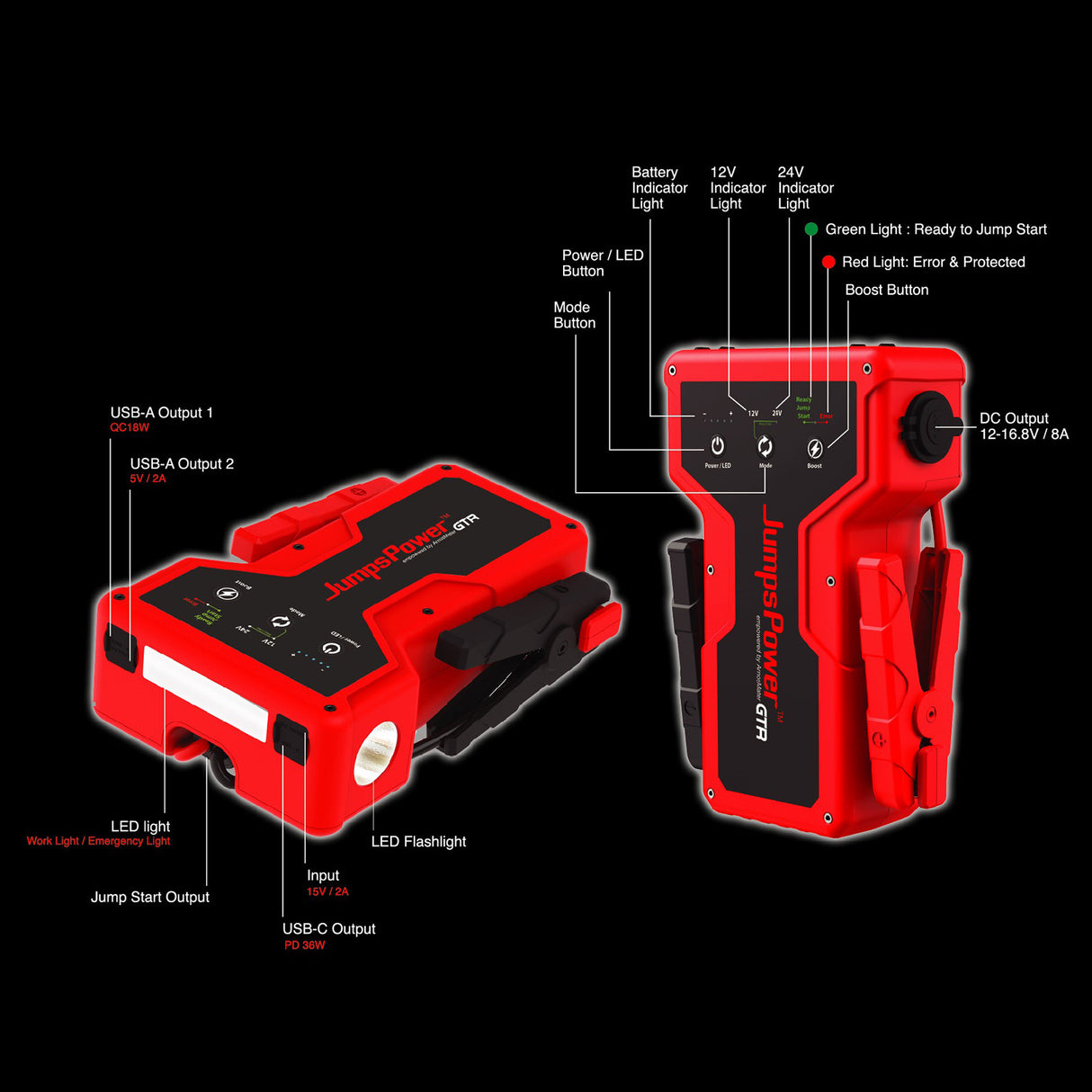 JumpsPower GTR 4000A Professional Portable Jump Starter & Power Bank with LED Light