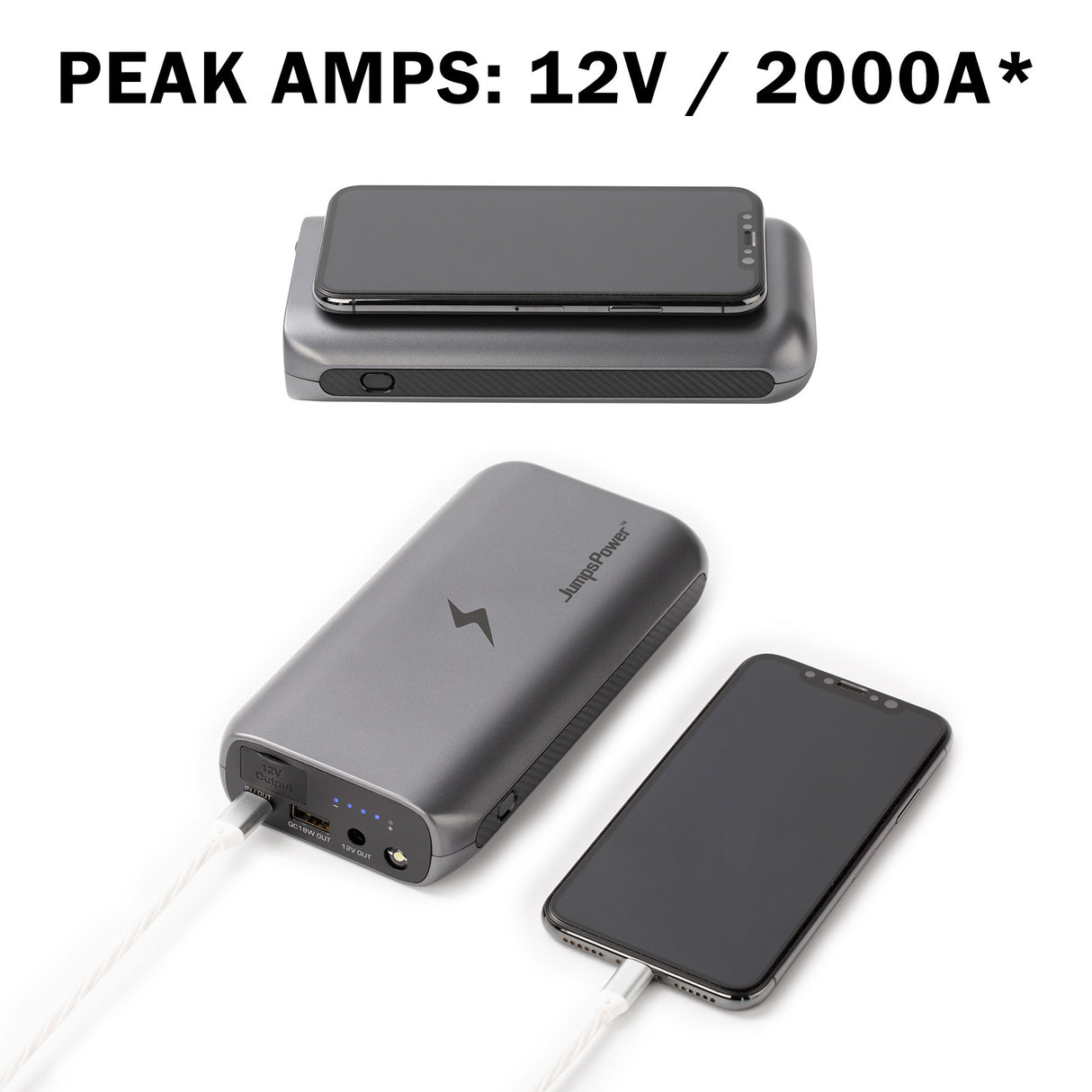 2000A JumpsPower GTS Jump Starter Powerbank 37000mWh 12V Phone Car Battery Charger