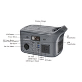 320W Portable Power Station JumpsPower Wireless Battery Charger 307Wh LED Light - Rear View