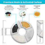 YES4PETS 8 x Pet Dog Cat Fountain Filter Replacement Activated Carbon Ion Exchange Resin Triple Filtration System Automatic Water Dispenser Compatible - Side View