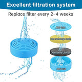 YES4PETS 8 x Pet Dog Cat Fountain Filter Replacement Activated Carbon Exchange Filtration Water Dispenser Compatible - Side View
