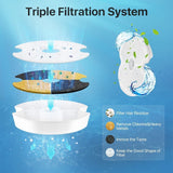 YES4PETS 16x Pet Dog Cat Fountain Filter Replacement Activated Carbon Ion Exchange Triple Filtration System Automatic - Rear View
