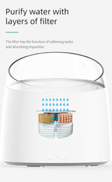YES4PETS 8 x Pet Dog Cat Fountain Filter Replacement Activated Carbon Ion Exchange Resin Triple Filtration System Automatic Water Dispenser Compatible - Side View
