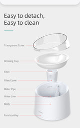 YES4PETS 8 x Pet Dog Cat Fountain Filter Replacement Activated Carbon Ion Exchange Resin Triple Filtration System Automatic Water Dispenser Compatible - Top-Down View