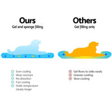 2 X Pet Cooling Bed Gel Mat Dog Cat Non-Toxic Cool Pad Puppy Cold Summer 50x40 CM