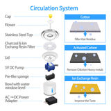 YES4PETS Automatic Electric Pet Water Fountain Dog Cat Water Feeder Bowl Dispenser - 45-Degree Angle