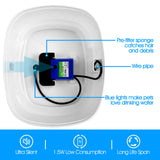 YES4PETS 2.5L Automatic Electric Pet Water Fountain Dog Cat Water Feeder Bowl Dispenser - Low Angle