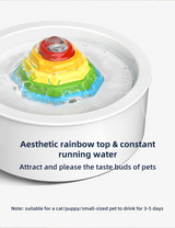 YES4PETS Ceramic Electric Pet Water Fountain Dog Cat Water Feeder Bowl Dispenser - Top-Down View