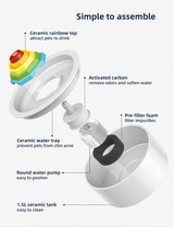 YES4PETS Ceramic Electric Pet Water Fountain Dog Cat Water Feeder Bowl Dispenser - 45-Degree Angle