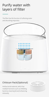 Electric Pet Dog Cat Water Fountain Automatic Self-Clean Water Fountain 1.5L - Extra Image
