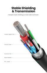 UGREEN 100W USB-C Extension Cable 1M for High-Speed Charging and Data Transfer