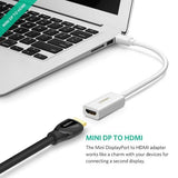 UGREEN 10461 Mini DP to HDMI Adapter Black - Side View