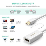 UGREEN 10461 Mini DP to HDMI Adapter Black - Front View