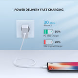 UGREEN 10493 Type-C to MFI iPhone M/M Cable Rubber Shell 1M White - Front View