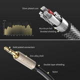 UGREEN 10602 3.5mm Male to Male Aux Stereo Cable 1M - Top-Down View