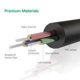 UGREEN 3.5mm male to 3.5mm male cable 5M (10737) - 45-Degree Angle
