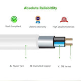 UGREEN 10778 3.5mm Male to 3.5mm Female Extension Cable 5m (White) - Front View