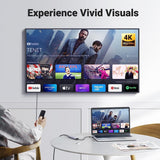 UGREEN 15495 5-in-1 USB-C Hub with 4K HDMI - Rear View