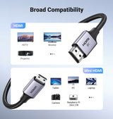 UGREEN 15515 8K Mini-HDMI to HDMI Cable - 2M Bi-Directional, Ultra High-Speed Performance - Side View