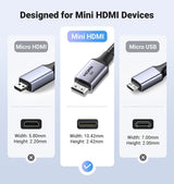 UGREEN 15515 8K Mini-HDMI to HDMI Cable - 2M Bi-Directional, Ultra High-Speed Performance - Top-Down View