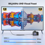 UGREEN 15515 8K Mini-HDMI to HDMI Cable - 2M Bi-Directional, Ultra High-Speed Performance - Rear View
