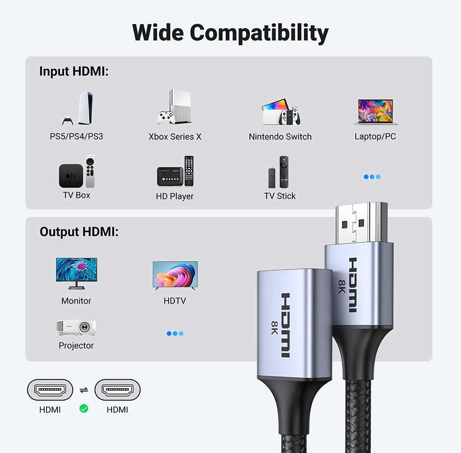 UGREEN 15518 Ultra High-Speed 8K HDMI Extension Cable - 15CM