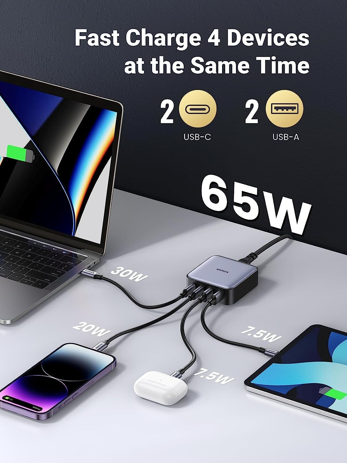 UGREEN Nexode 65W GaN II 4-Port USB-C Charging Station