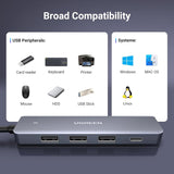 UGREEN 4-Port USB 3.0 Hub with USB-C and USB-A Expansion - Rear View