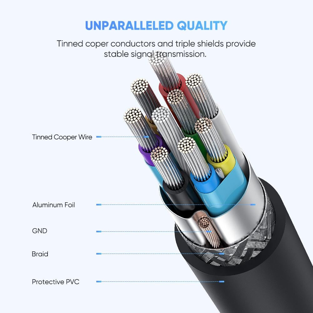 UGREEN USB-C to USB 3.0 Micro-B Data Transfer and Charging Cable - 1M for Fast File Sync and Power Supply