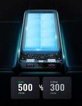 UGREEN 20542 20000mAh PD 20W Portable Power Bank - Rear View