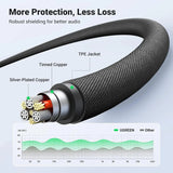 UGREEN 20785 3.5mm Braided 4-Pole Audio Cable Male to Male 3m - Side View