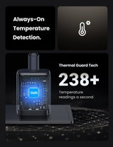 UGREEN Nexode 35W Dual-Port GaN Fast Wall Charger - Close-Up Angle