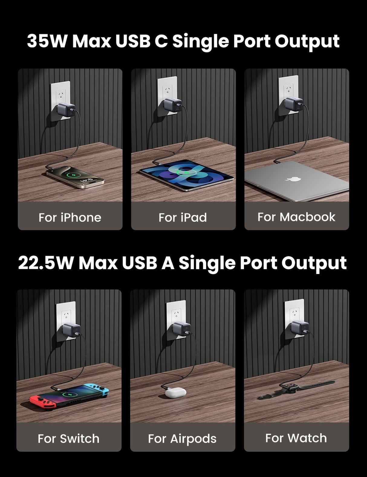 UGREEN Nexode 35W Dual-Port GaN Fast Wall Charger