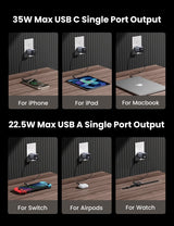 UGREEN Nexode 35W Dual-Port GaN Fast Wall Charger - Extra Image
