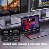 UGREEN 25158 USB-C to DisplayPort 8K Cable 2m - Extra Image