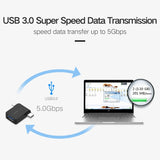 UGREEN Micro USB+ USB-C to USB 3.0 Adapter (30453) - Front View
