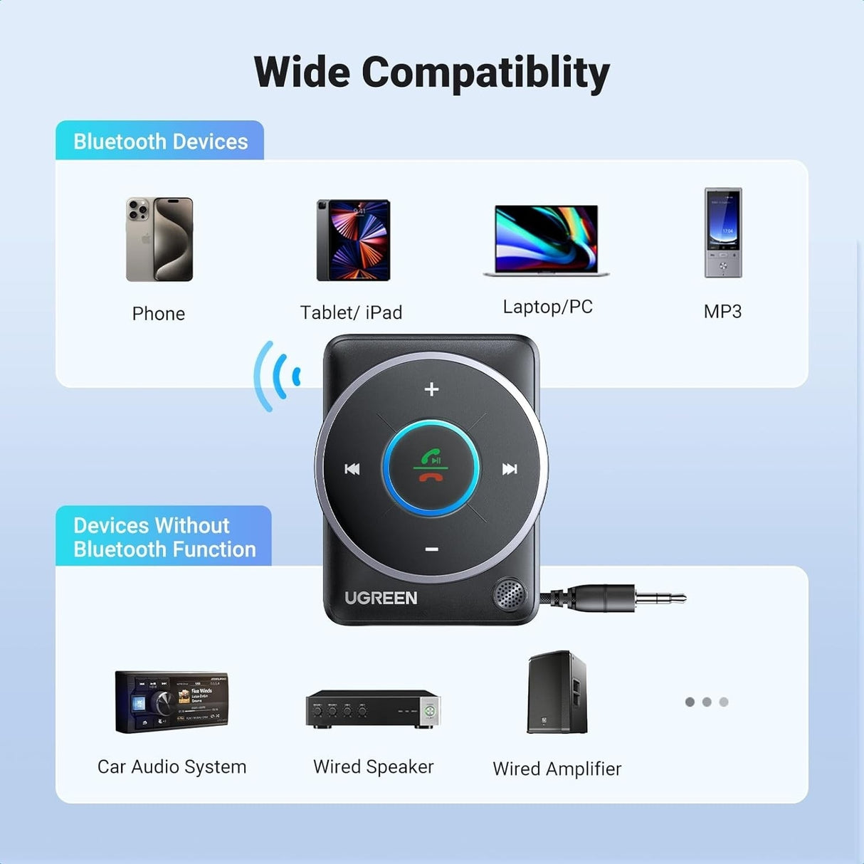 UGREEN Bluetooth 5.4 Car Adapter with Noise Cancellation & Enhanced Audio Quality