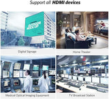 UGREEN 40265 Active HDMI Signal Extender with Long Distance Support up to 150ft - Close-Up Angle