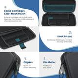 UGREEN 50974 Portable Case for Nintendo Switch - Top-Down View