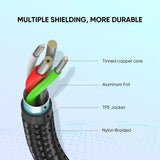 UGREEN 60128 UGREEN USB A to C Quick Charging Cable 2M - Rear View