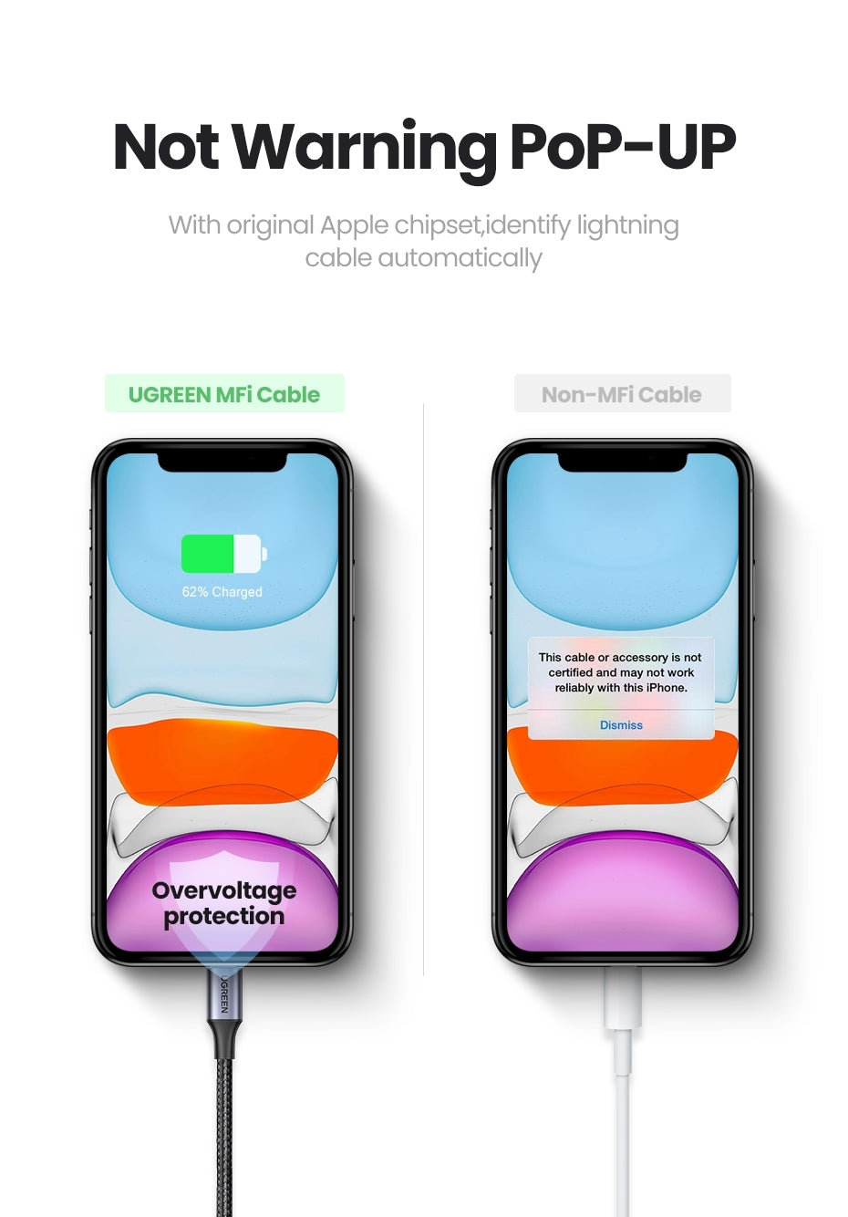 UGREEN 2M MFI Certified USB-A to 8-Pin iPhone Charging Cable - Silver